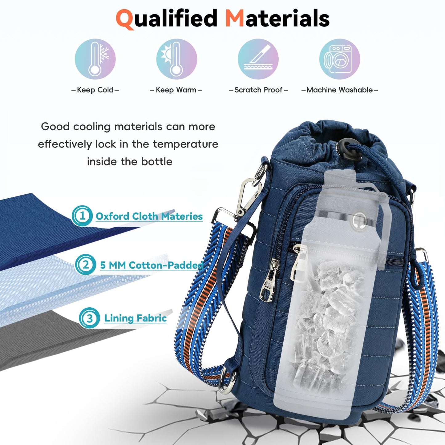 YIQUN Water Bottle Holder with Strap, Water Bottle Carrier Bag with Phone Pocket 32oz 40oz Insulated Water Bottle Holder for Walking, Hiking