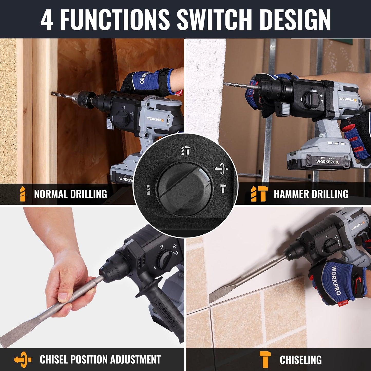 WORKPROX 20V Cordless Rotary Hammer Drill, 7/8" SDS-Plus, 2.0J Hammer Drill for Concrete with 4 Functions, Brushless Motor, 4.0Ah Battery & LED Light, Lightweight SDS Hammer Drill for Home Use