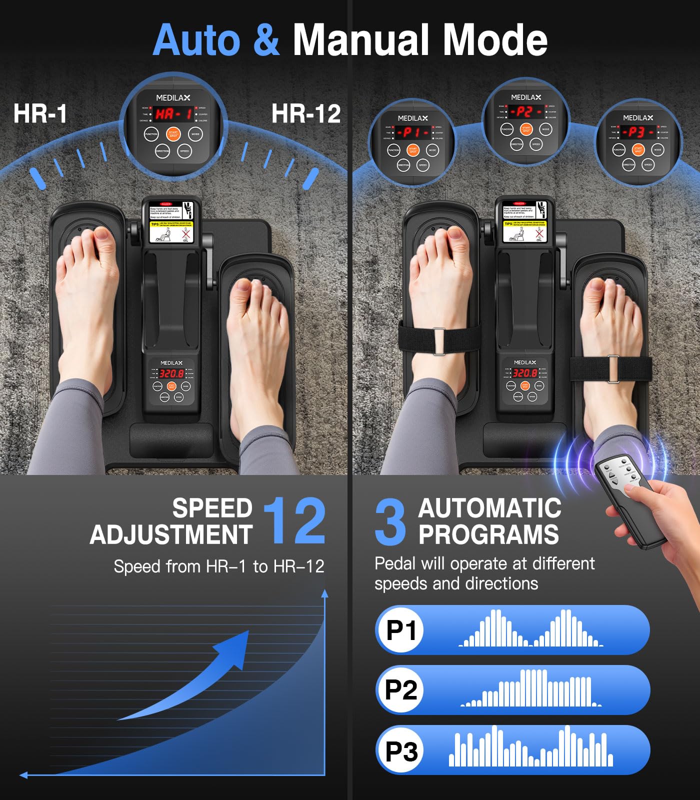 Portable Under Desk Elliptical Machine with Wireless Remote. 12 Manual & 3 Automatic Speeds. Pedal Ellipse Leg Exerciser. Leg Exerciser While Sitting for Seniors. Adults. Home. Office