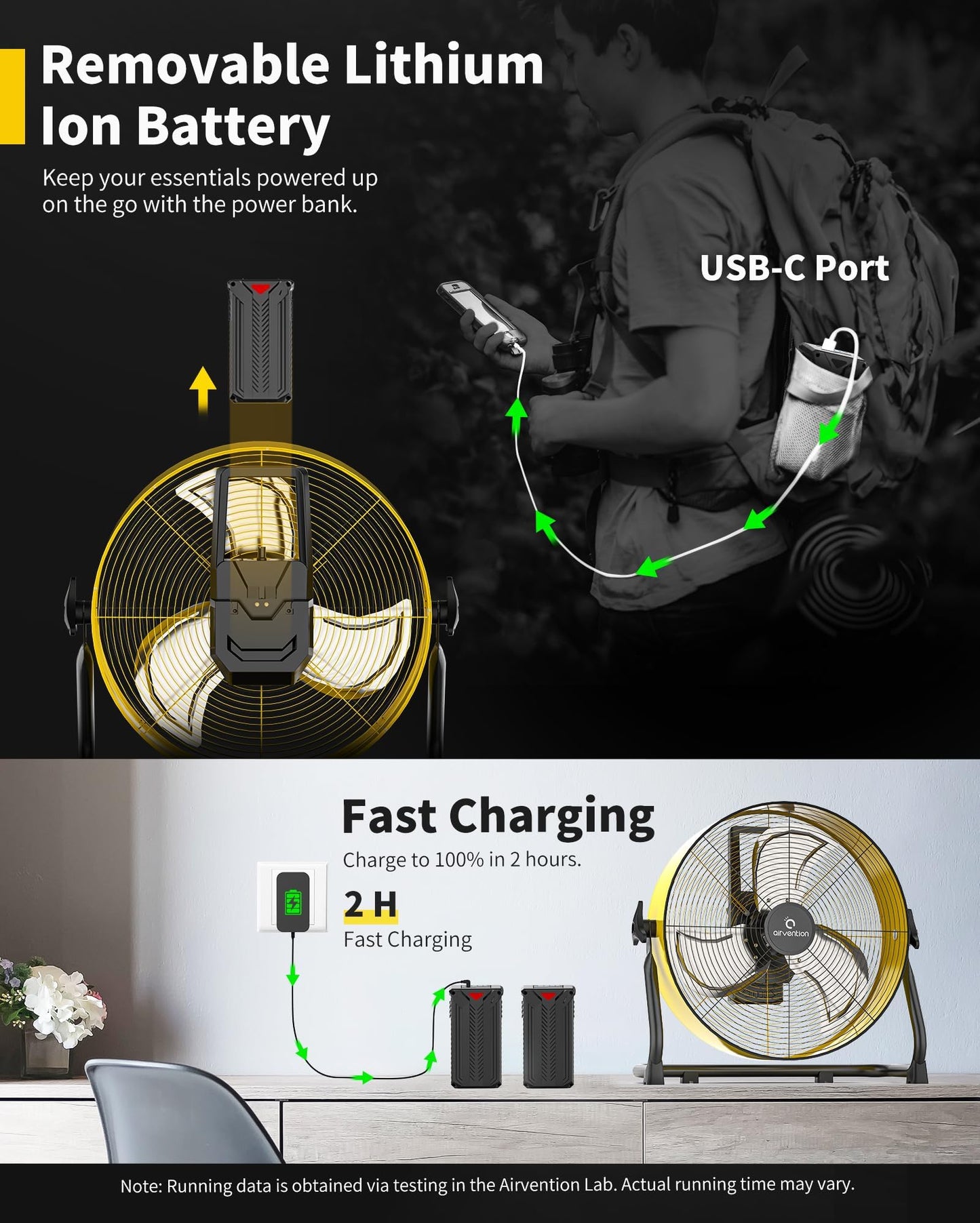 Airvention 15600mAh Rechargeable Battery Operated Drum Fan, 12 inch Yellow Industrial High Velocity Floor Fan, Shop Fan for Camping Gym Garage Outdoor Indoor, AI-F600Y