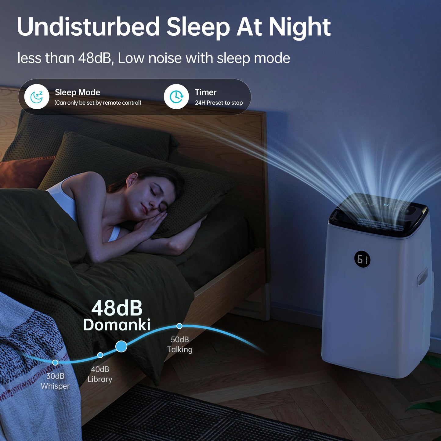 14000 BTU Portable Air Conditioners Cools Up to 700 Sq.Ft, 3-in-1 Energy Efficient Portable AC Unit with Remote Control,Dehumidifier Fan,Smart Quiet Sleep Mode,Timer,Auto Swing,for Room Bedrooms