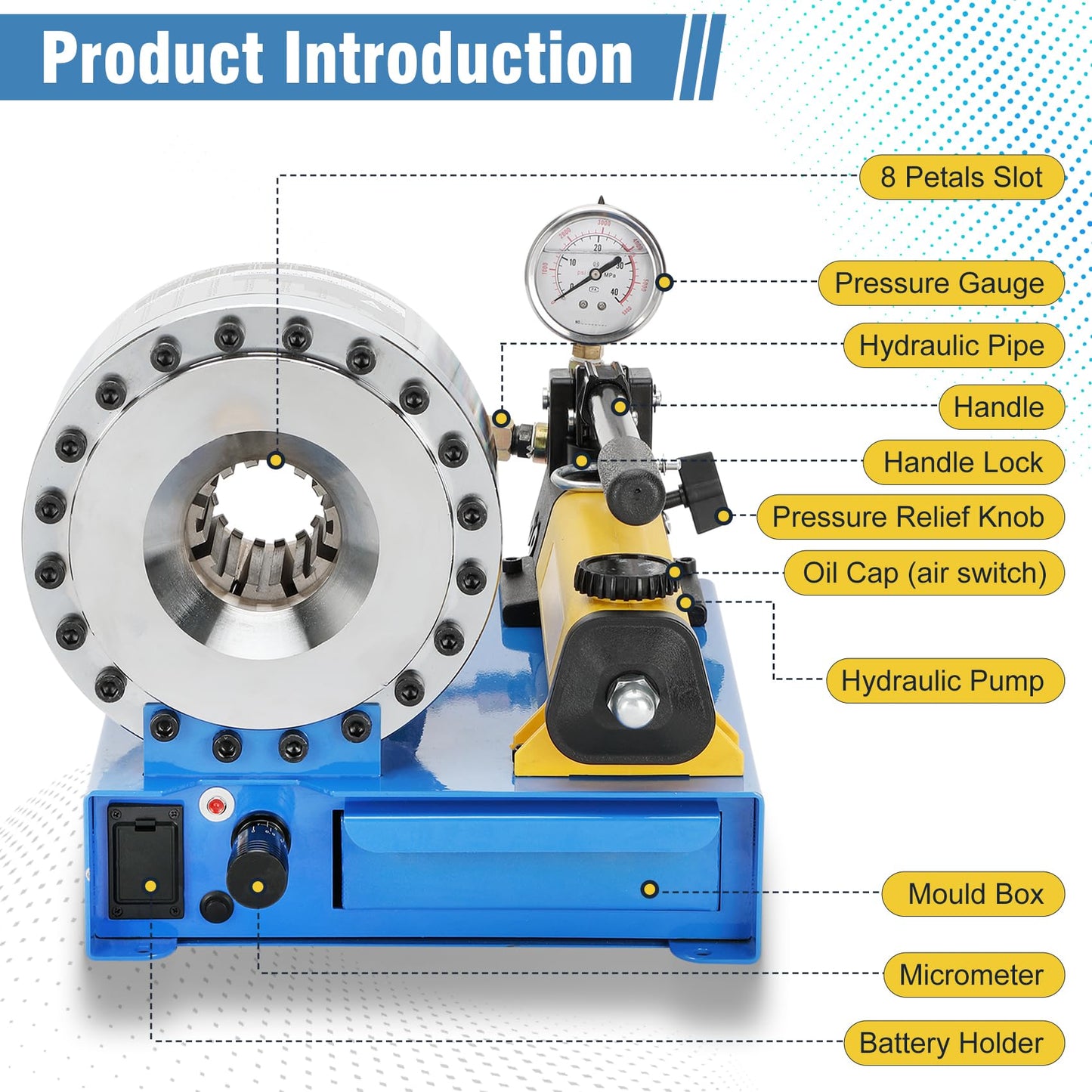 High Pressure Hydraulic Hose Line Crimping Tool With 8 Dies, Hydraulic Line Crimping Tool For Most Braided Hose Diameters 0.24” - 1.7”