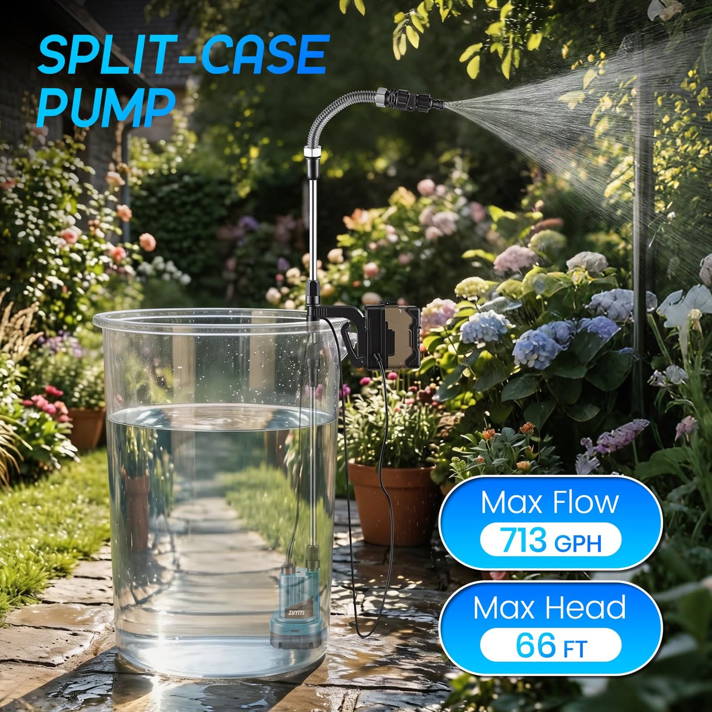 ZUYIYI 2-in-1 Cordless Submersible/Stick Water Transfer Pump for Makita 18V Battery (NOT Included), 713GPH, 66Ft Lift Portable Sump Pump, Electric Utility Pump for Pool, Pond, Garden, Basement