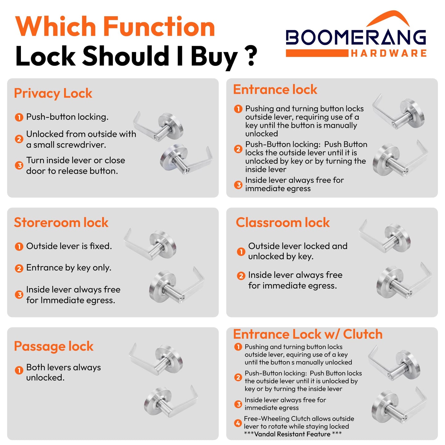Boomerang Heavy-Duty Entry with Clutch Function Commercial Lever Door Lock, ADA & Grade 2 Industrial Door Handle, Cylindrical Lever, Non-Handed, Satin Chrome (US26D)