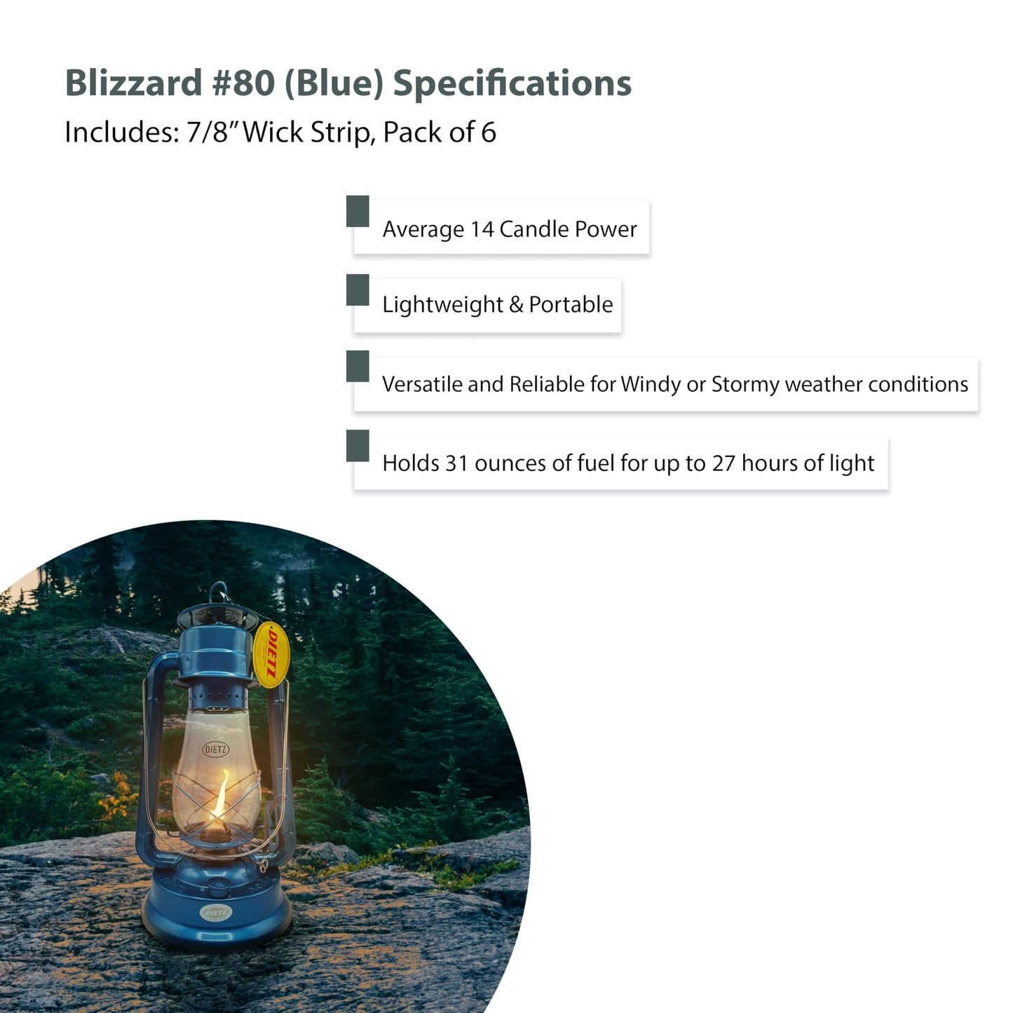 LIGHT OF MINE Blizzard Oil Lantern - Borosilicate Glass, Blue, Model PARE-CHIMN, Includes 7/8in Replacement Wick Strips