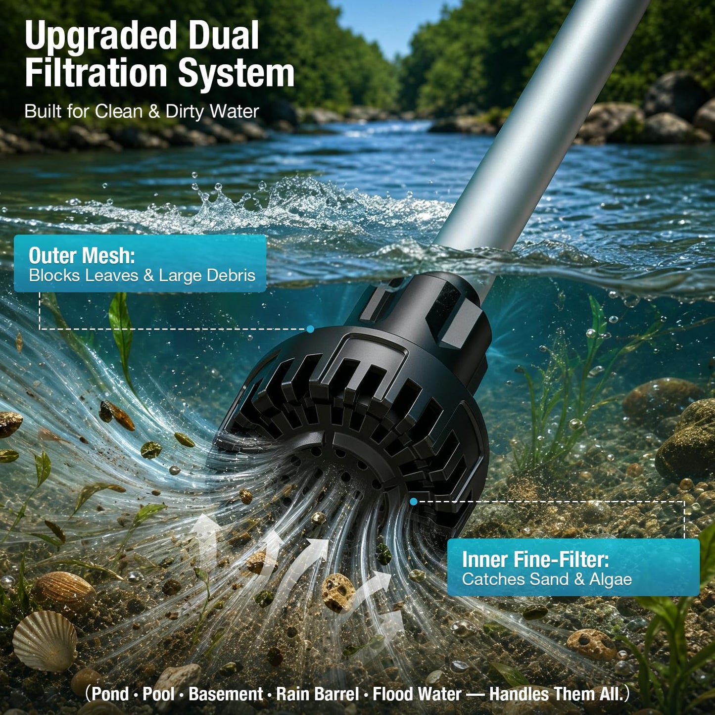 Brushless Stick Water Transfer Pump Compatible with Dewalt 20V Battery (Tool Only), 740GPH & 32FT Lift, Cordless Submersible Sump Pump with Hose Nozzle, Storage Bag, Utility Pump for Pool Garden Pond