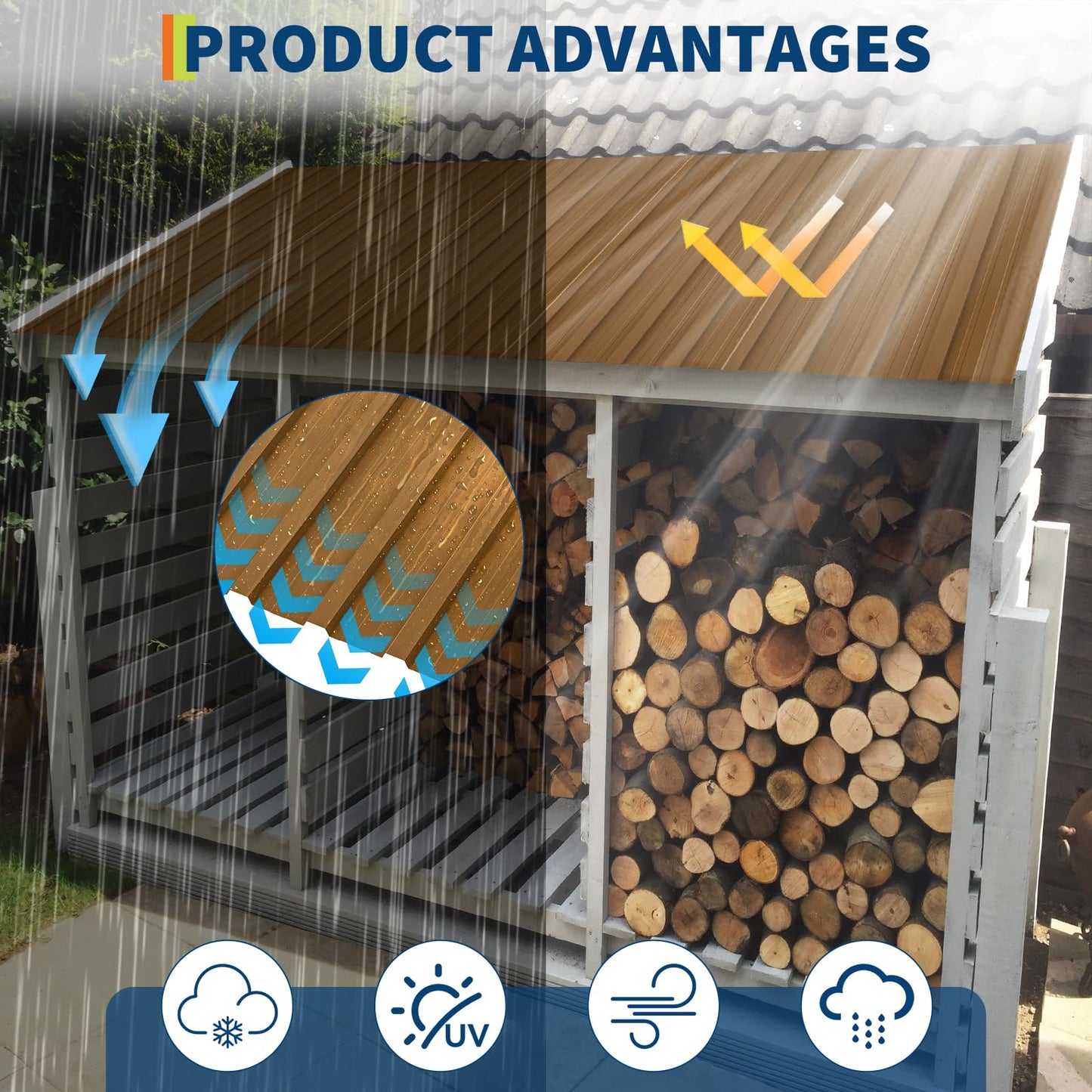 20pcs Metal Roofing Panels, 6ft Corrugated Metal Roof Panels with Screws, Heavy Duty Waterproof Galvanized Steel Roof Sheets for Outdoor Carport, Garage, Shed, Warehouse, Porch, Pergola, Patio