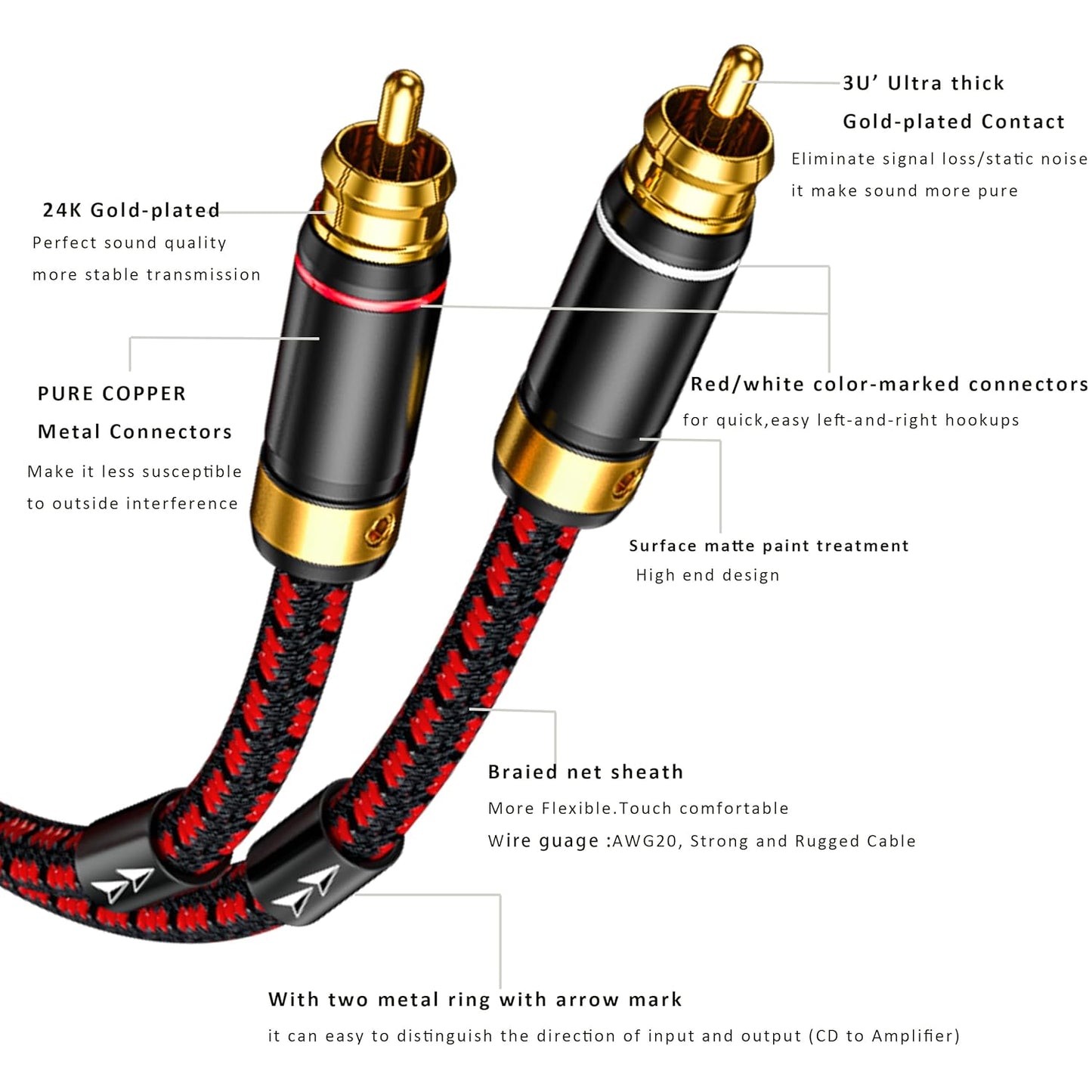 Hagietek 2 Systems,3.2FT RCA Audio Cable Audiophile Gold Plated Stereo Braided Subwoofer Cable Oxgen Free Copper