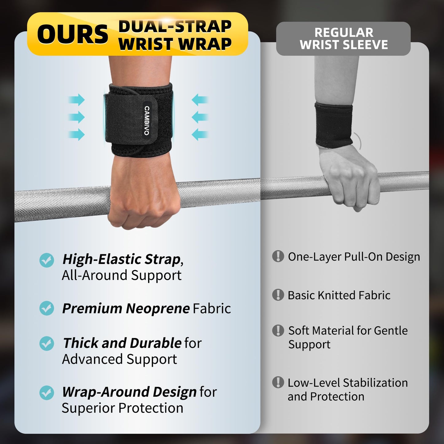 CAMBIVO Wrist Wraps for Men and Women 2 Pack, Adjustable Compression Wrist Brace for Carpal Tunnel, Wrist Support, Pain Relief, Lifting Straps Wrist Bands for Fitness, Weightlifting, Gym Workout