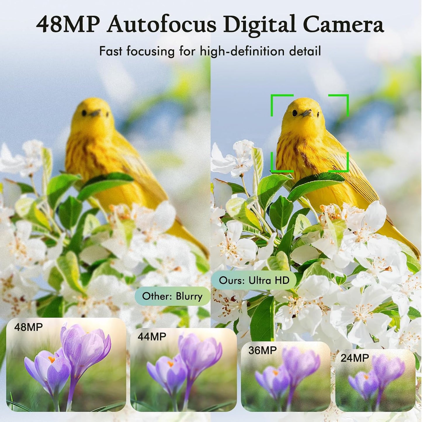 DSOEKEU 4K Lens,48MP 16X Digital Camera for Photography with Front and Rear Autofocus Vlogging Camera