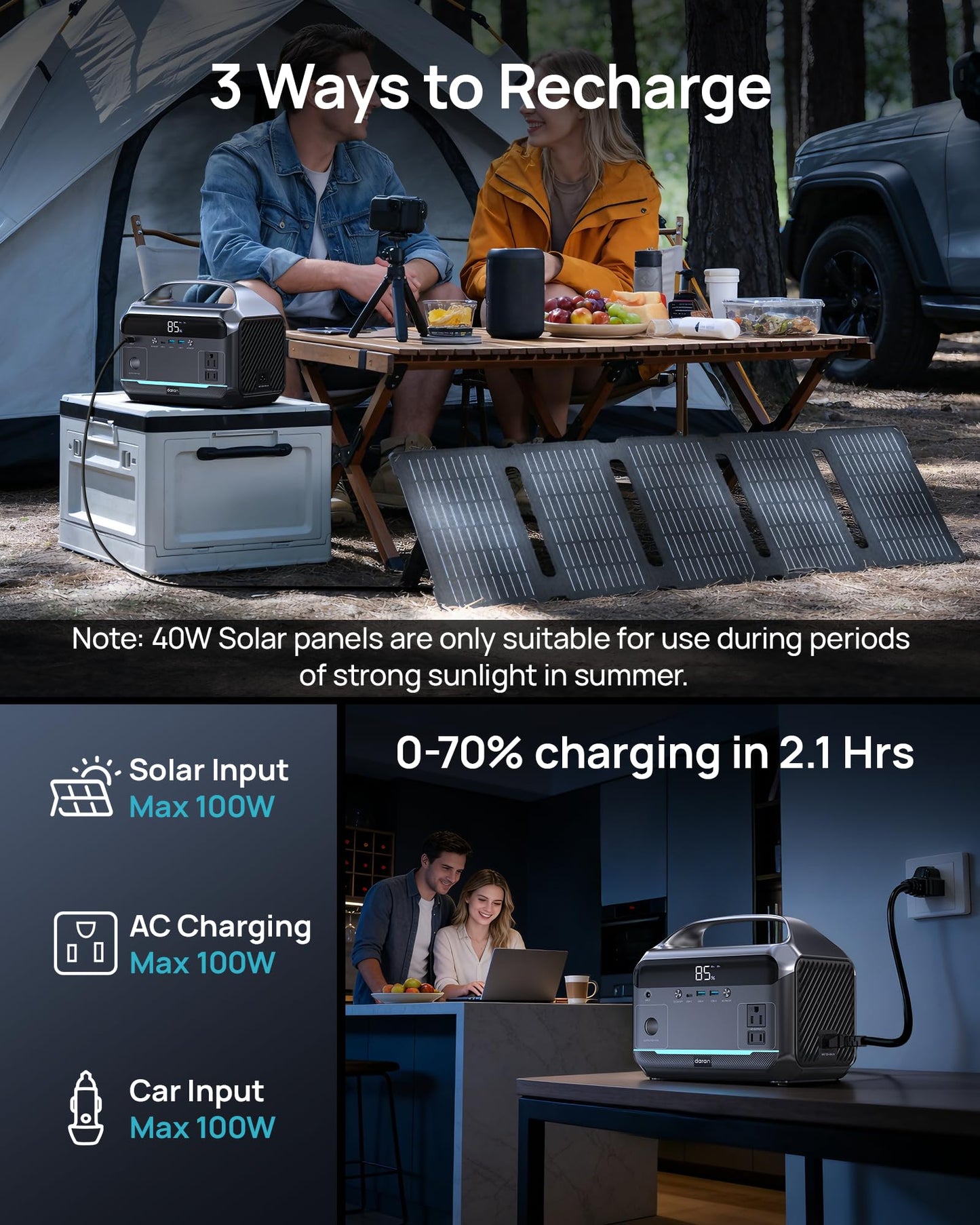 DaranEner Portable Power Station 600W, 288Wh LiFePO4 Battery Backup Power w/2×600W AC Outlets (1200W Surge), 2.2H Fast Charging, Solar Generator for Outdoor Camping/RVs/Home Emergency (Solar Optional)