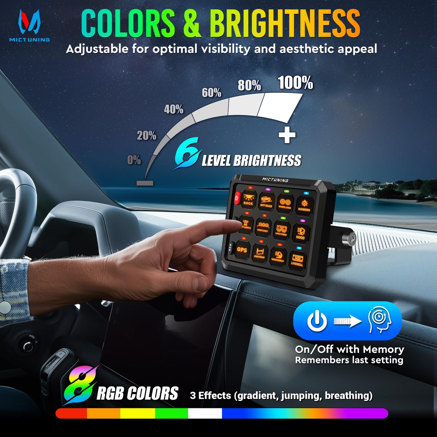 MICTUNING P1Y RGB 12 Gang Switch Panel Remote Control Range Up to 230FT, Multifunction Toggle Momentary Strobe Pulsed Switch Pod BacklitOff 6 Level Brightness Silicone Cover Circuit System Box for Car