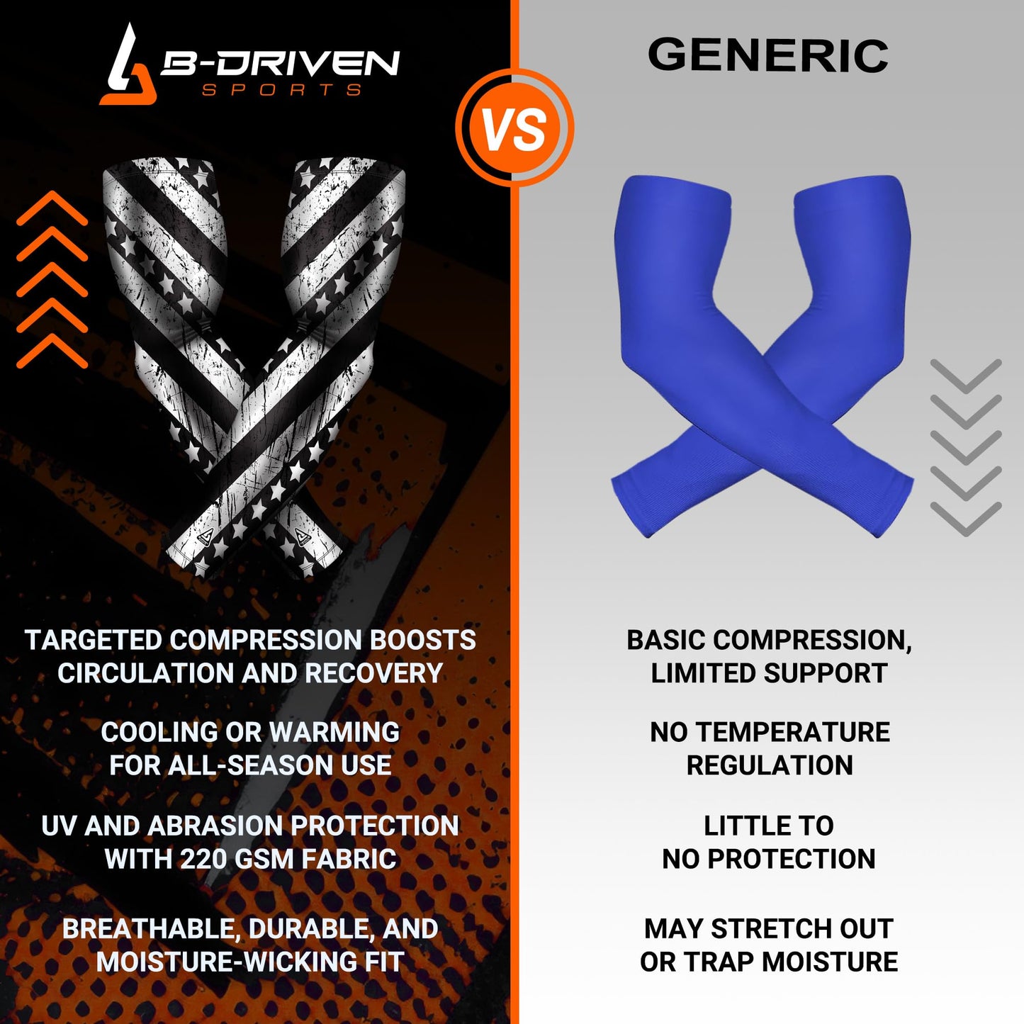 B-Driven Sports Pro Fit Compression Arm Sleeves for Men Women & Youth - For Volleyball, Golf, Running, Baseball, Basketball, Lacrosse, UV Sun Protection, Moisture Wicking - Pair