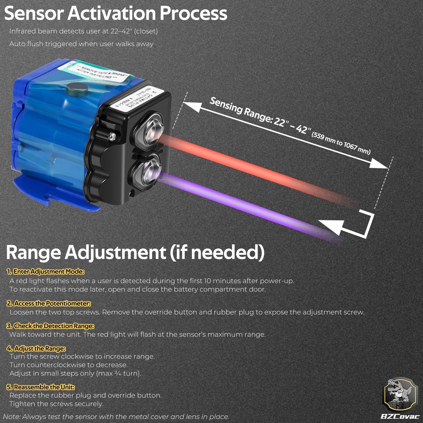 EBV-129-A-C Electronic Control Module and Sensor Assembly for Sloan G2 Optima and ECOS Flushometers, 1.28 GPF and 1.6 GPF, 3325450, AXF770