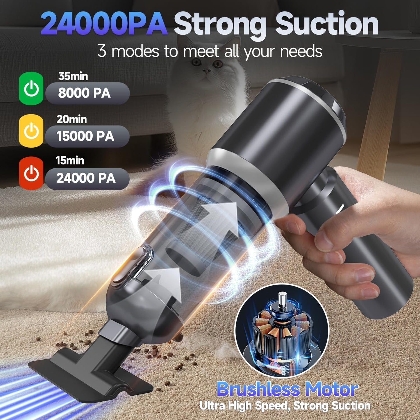Skiennix Portable Cordless Car Vacuum - 24000PA High Power Suction | Mini Handheld Cleaner for Home & Office