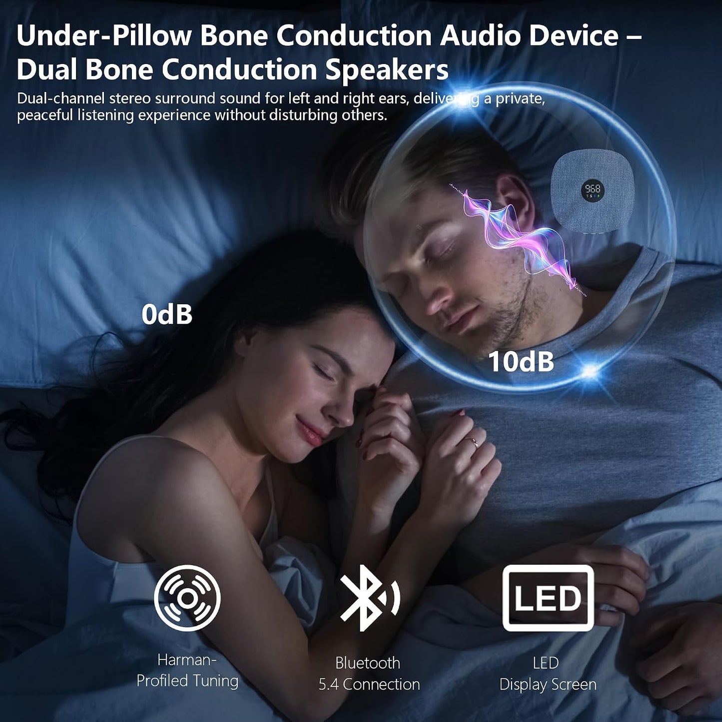 Mhaohuofu 16 Under Pillow Speaker for Sleeping, Dual Bone Conduction Bluetooth Pillow Speaker with LED Display, Two