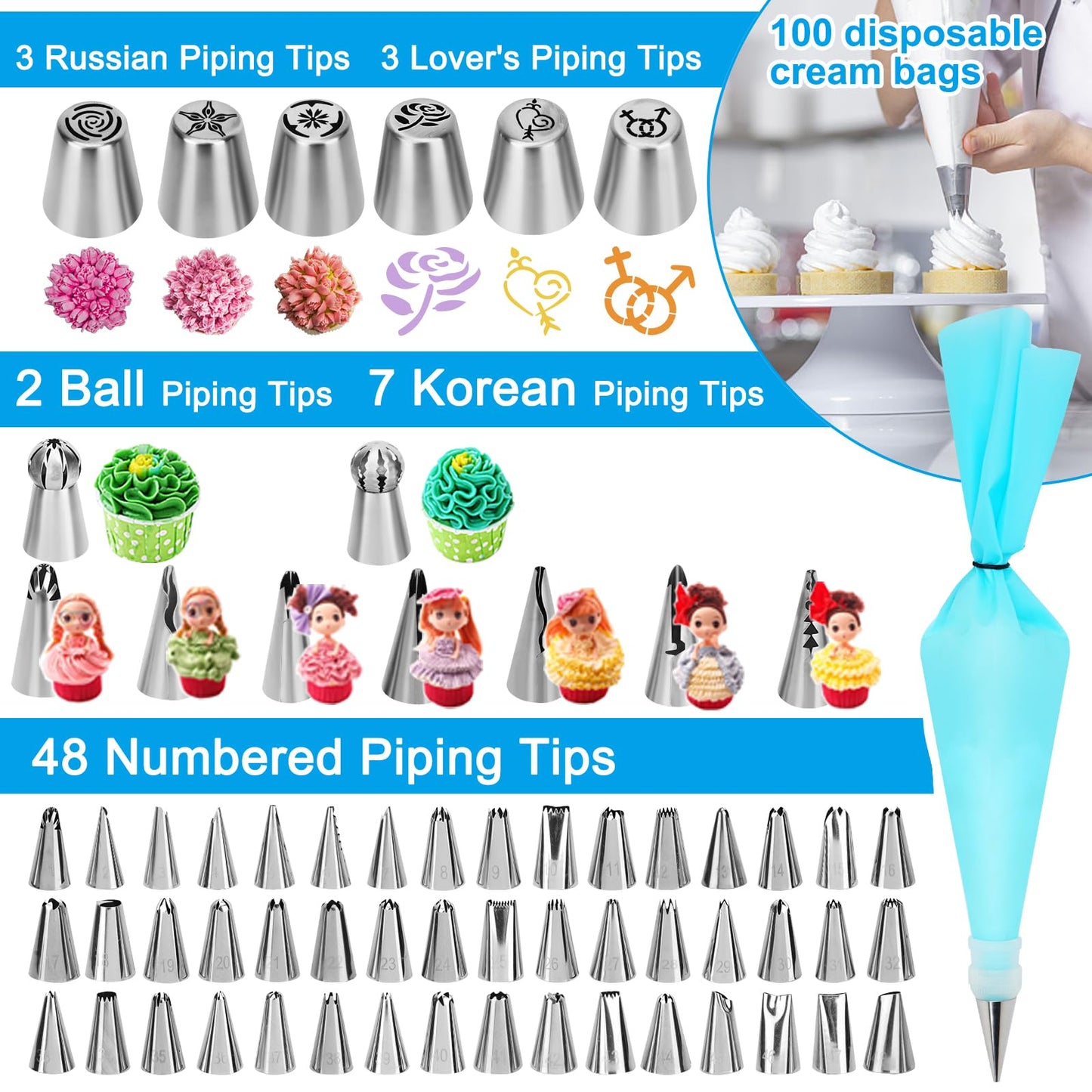 Cake Decorating Kit, 748 Pcs Cake Decorating Supplies with 3 Springform Pans Cake Carrier Turntable Cupcake Liners Cake Topper Piping Bags Tips for Beginner Professional Easter mom Gifts