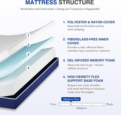 Gelsea Gel Cooling Memory Foam Mattress - 8 Inch Full Size, Medium Firm for Back Pain Relief, CertiPUR US Certified