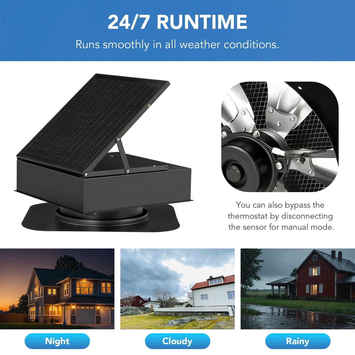 Fnova 35W Solar Attic Fan, 2200 CFM Solar Roof Vent Fan with Auto Temp Control, Powerful Brushless Motor for Cooling Attic, Garage, Shed, Greenhouse up to 1000 sq.ft, Only Fan