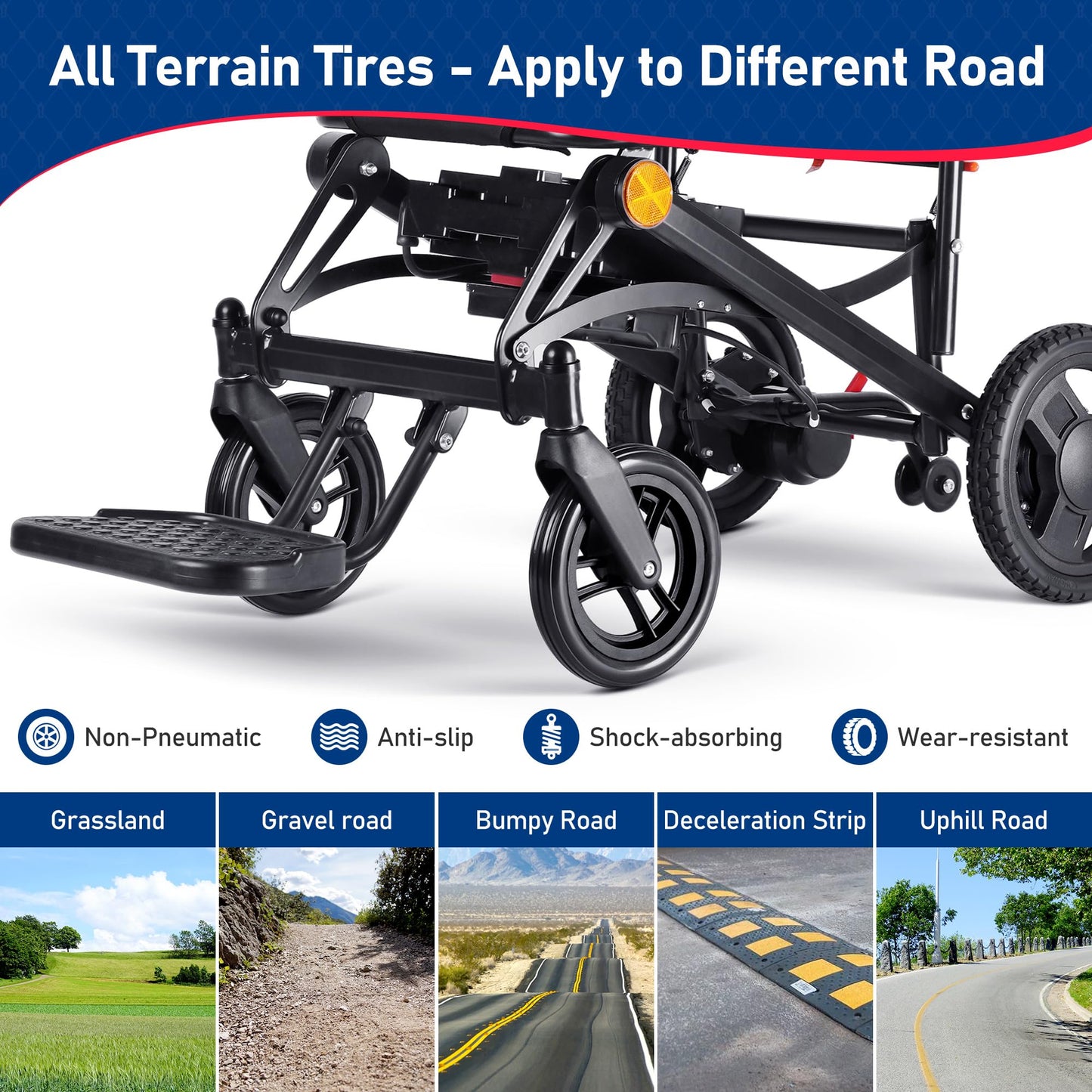Lightweight Electric Wheelchairs for Adults Foldable Only 35lbs, 500W Dual Motors Motorized Wheelchairs for Seniors Support 250 lbs, All Terrain Travel Powered Wheel Chairs, Black