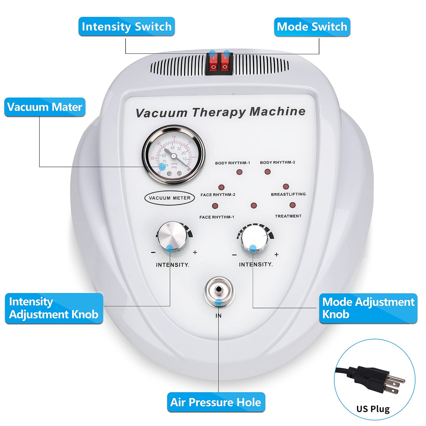 Titoe Vacuum Therapy Machine Multifunctional 0-75cmHg Cupping Cups Machine 6 Mode Adjustable Suction Vacuum Machine with 30 Cups and 3 Pumps