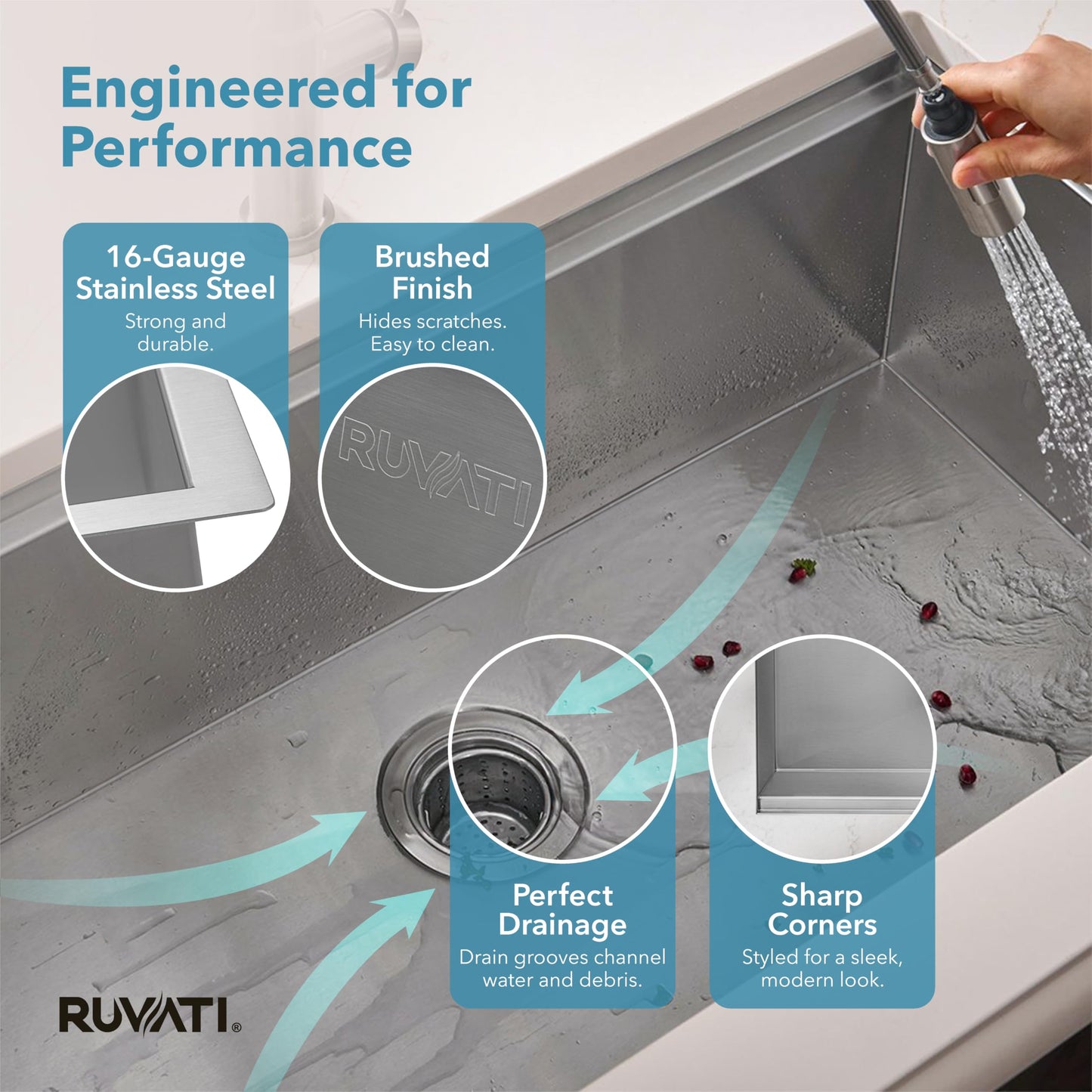 Ruvati 32-inch Undermount 16 Gauge Stainless Steel Workstation Kitchen Sink Single Bowl – Soundproof Multifunction Chef Sink with Cutting Board & Accessories, Brushed Finish Hides Scratches – RVH8300