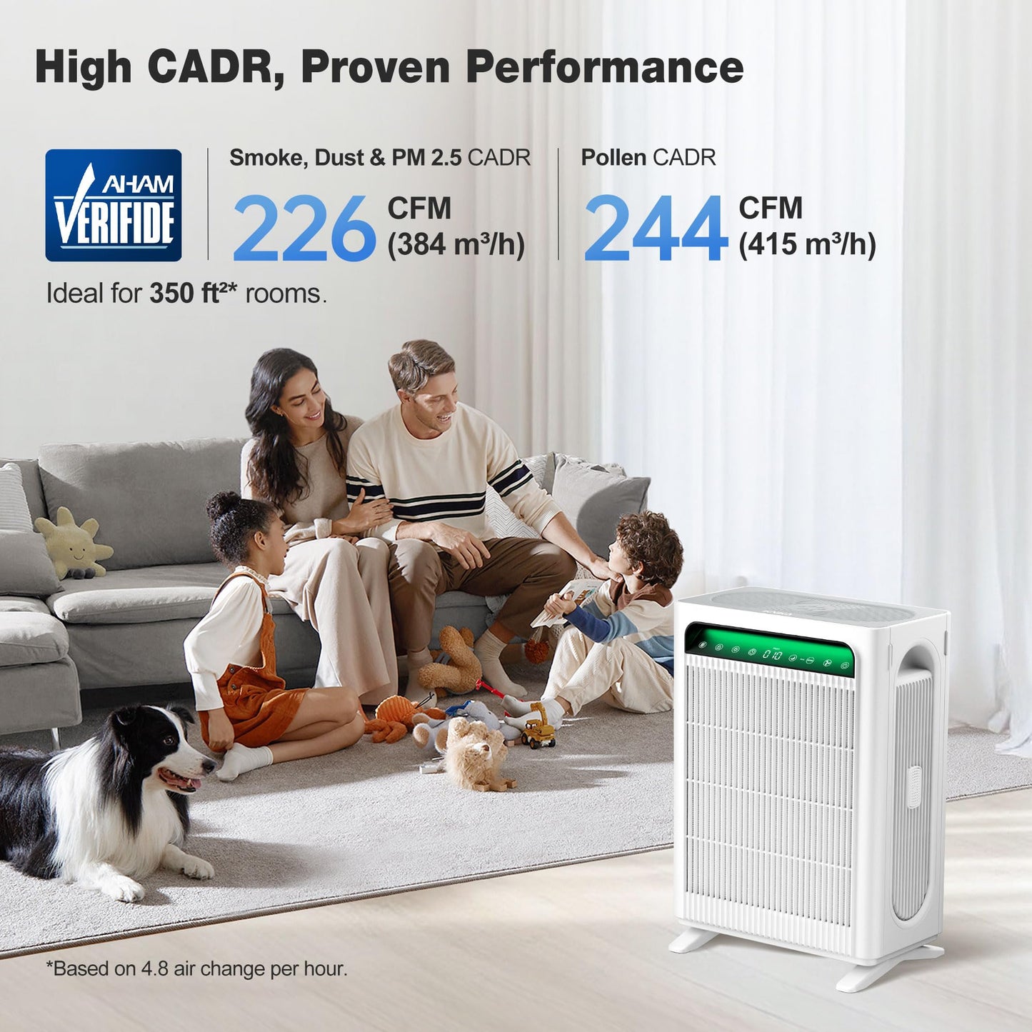 KNKA Air Purifier for Home Bedroom Large Room Up to 1,695 Ft² in 1 Hr, HEPA Sleep Mode Air Cleaner with Washable Pre-Filter, AHAM VERIFIDE, AQI Display, Pet Mode for Pets, Dust, Pollen, APH4000