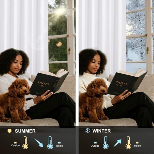 NICETOWN 100% Blackout Window Curtain Panels - Thermal Insulated Drapes, Snow White, 50" Length, Set of 2