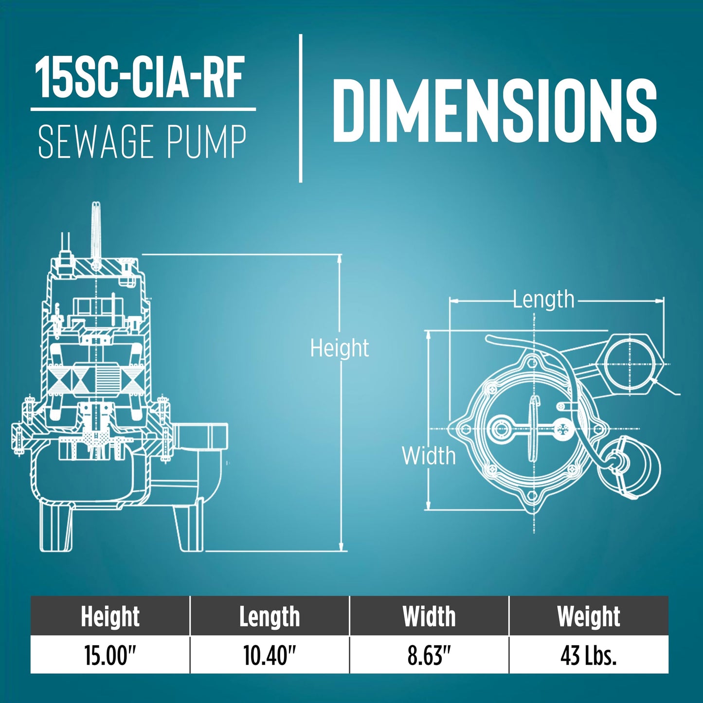 Little Giant 15SC-CIA-RF 115 Volt, 3/4 HP, 7800 GPH, Sewage Pump with Piggy-back Tethered Float Switch, 20-Ft. Cord, Blue, 14942786