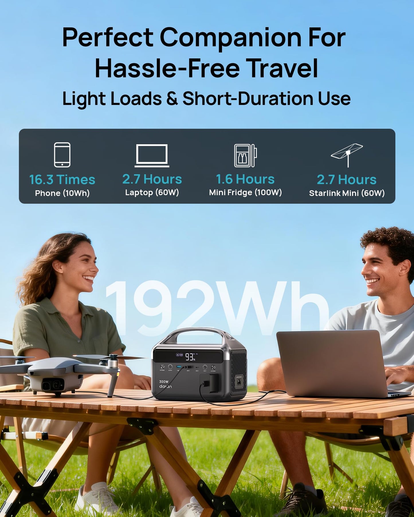 DaranEner Portable Power Station, 300W (Surge 600W) 192Wh Power Bank with 110V AC Outlet, LiFePO4 Battery for Home Emergency, Camping, Travel,& Outdoor Electronics(Option Solar Generator)