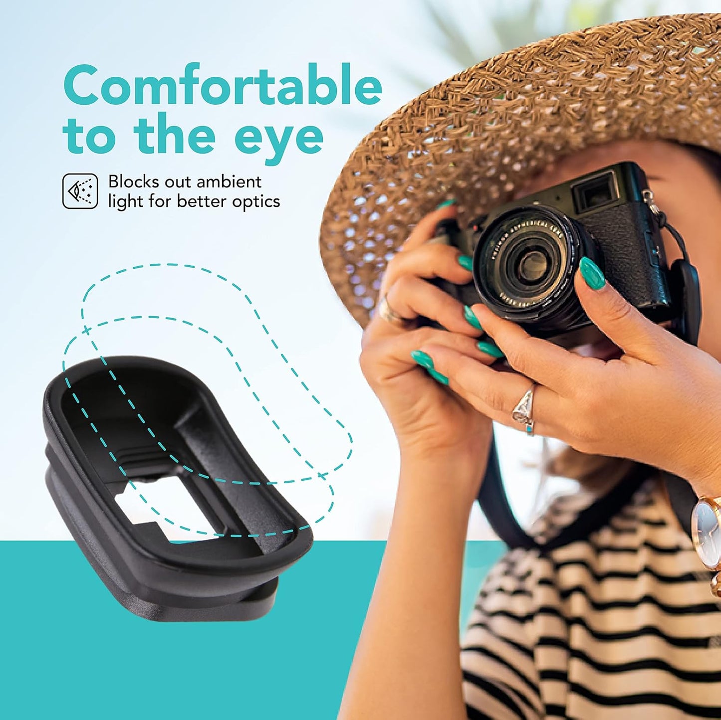 Foto&Tech DK-29 Z5 Z6 Z6 Z7 Z7 Soft Rubber Eyecup, Eye Cup Cover Eyepiece Viewfinder Compatible with Nikon II II