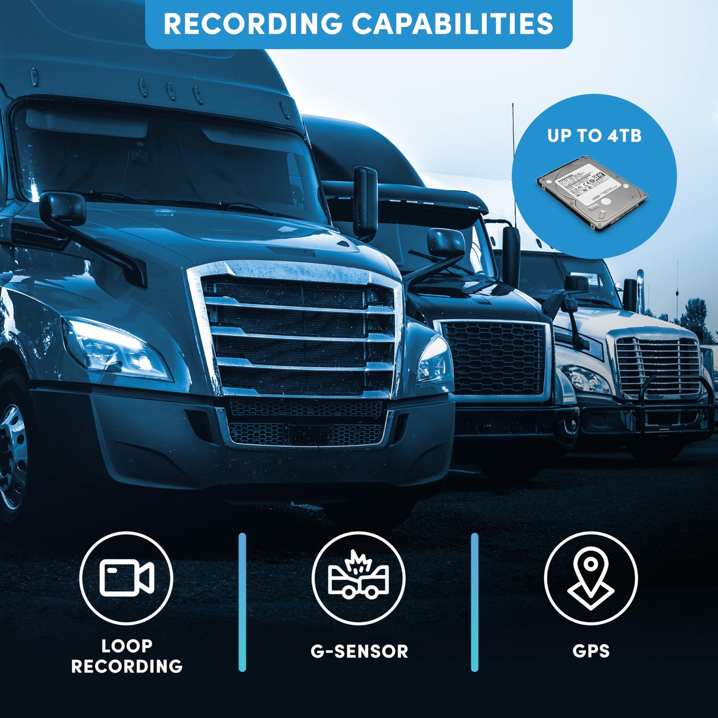 Falcon Eye 3-8 Cam Live Streaming Fleet Management System: 3 HD Night Vision Weatherproof Cameras, 1TB Storage, GPS Tracking, Black Box, Remote WiFi/4G App Access, LCD Monitor & 3 Pro Cables