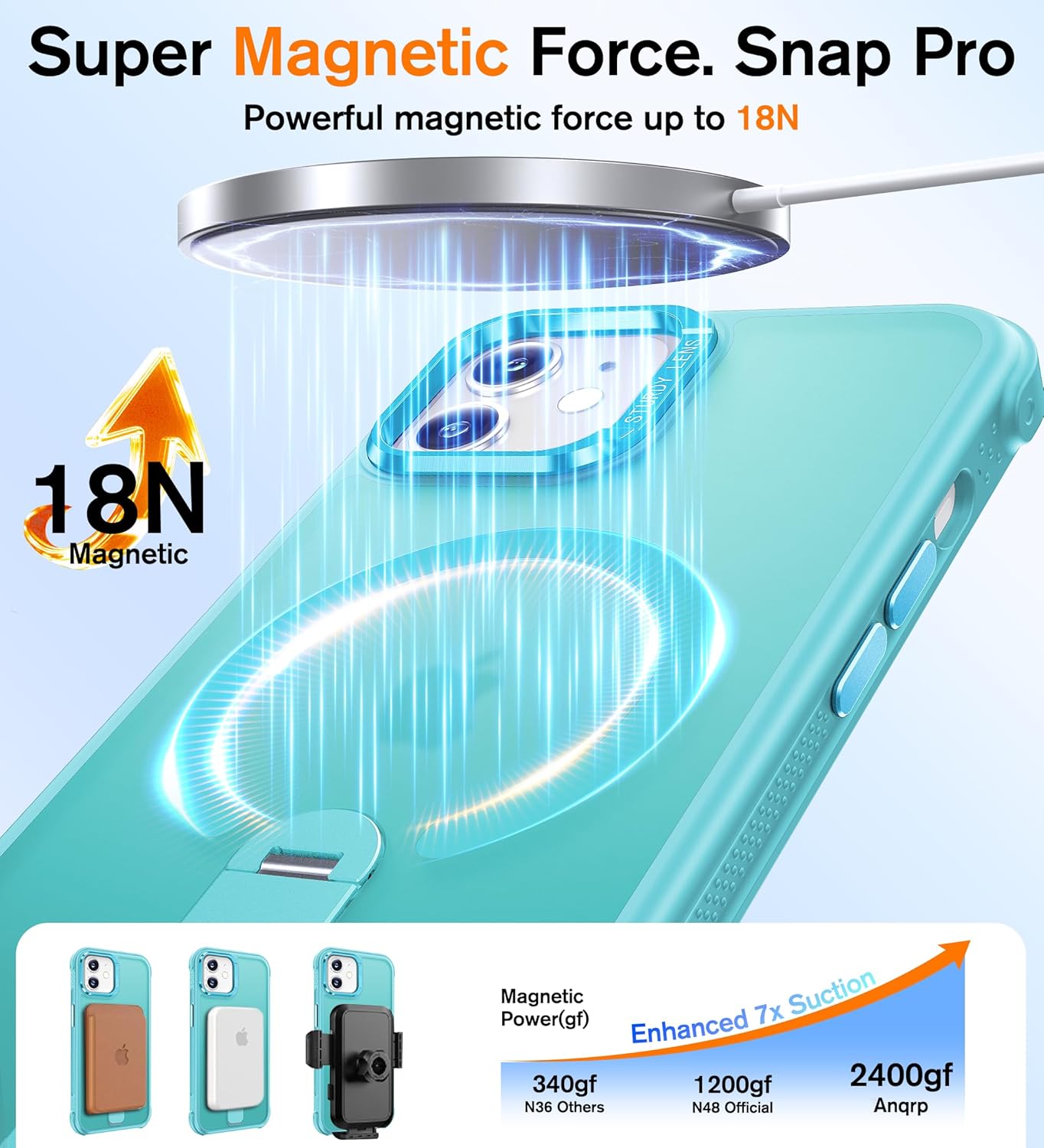 Anqrp 360 12/12 6.1" Rotatable Stand Magnetic Case for iPhone Pro with Adjustable Invisible Kickstand, [Compatible