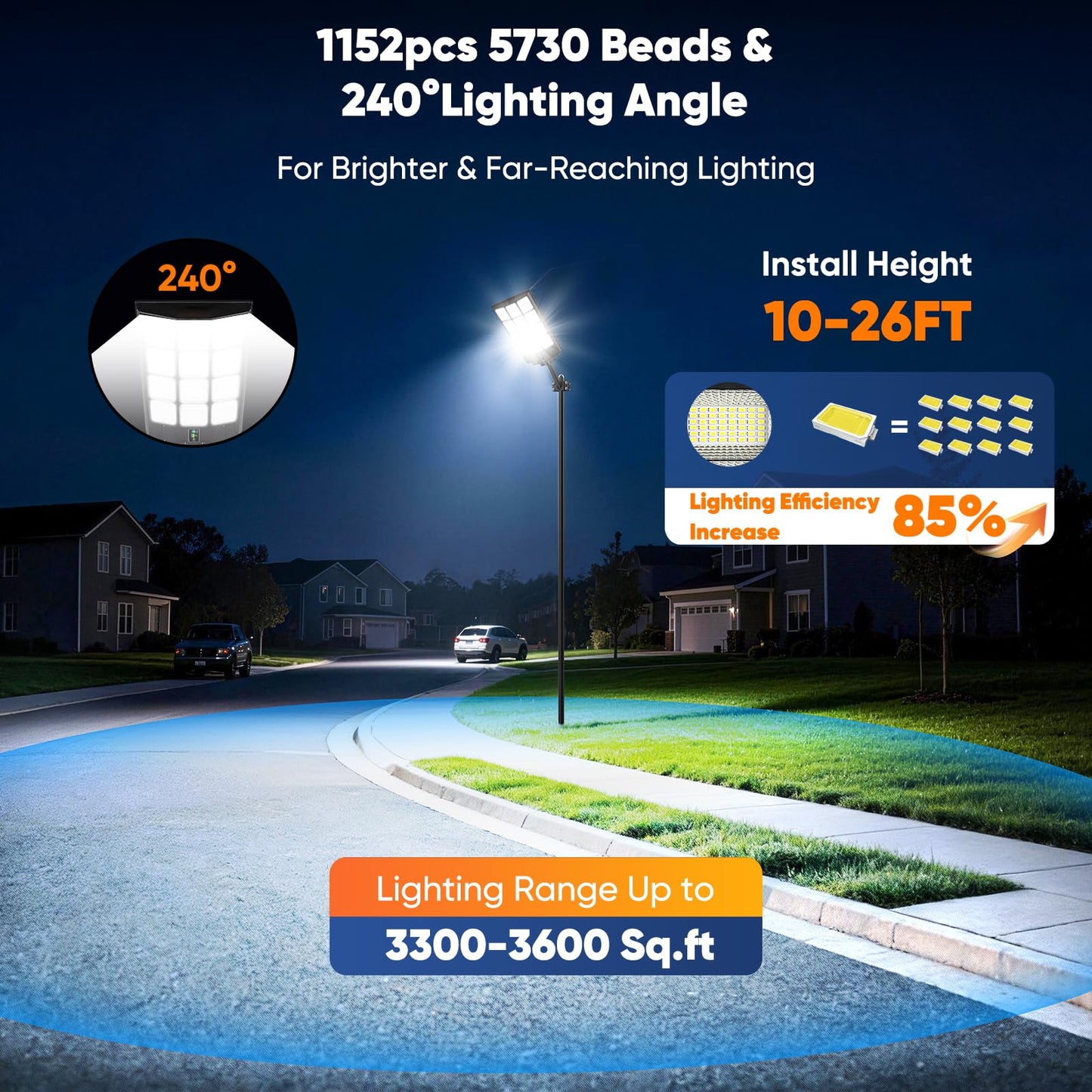 9000W Solar Street Lights Outdoor, 27" 240000LM Solar Lights Waterproof with Motion Sensor, 6500K Dusk to Dawn Commercial Lighting for Parking Lot, Security LED Flood Lights for Driveway Yard, 2-Pack