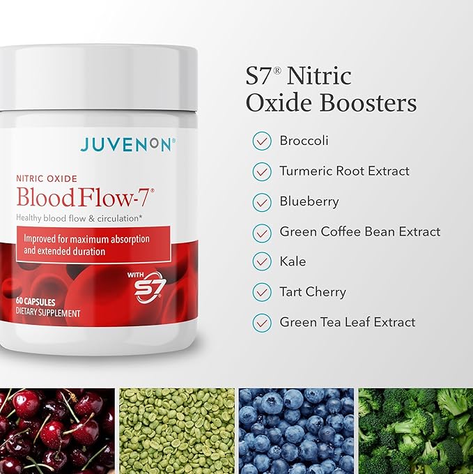 Juvenon BloodFlow-7 Nitric Oxide Supplement with Nitrosigine 180 Count (Pack of 3)