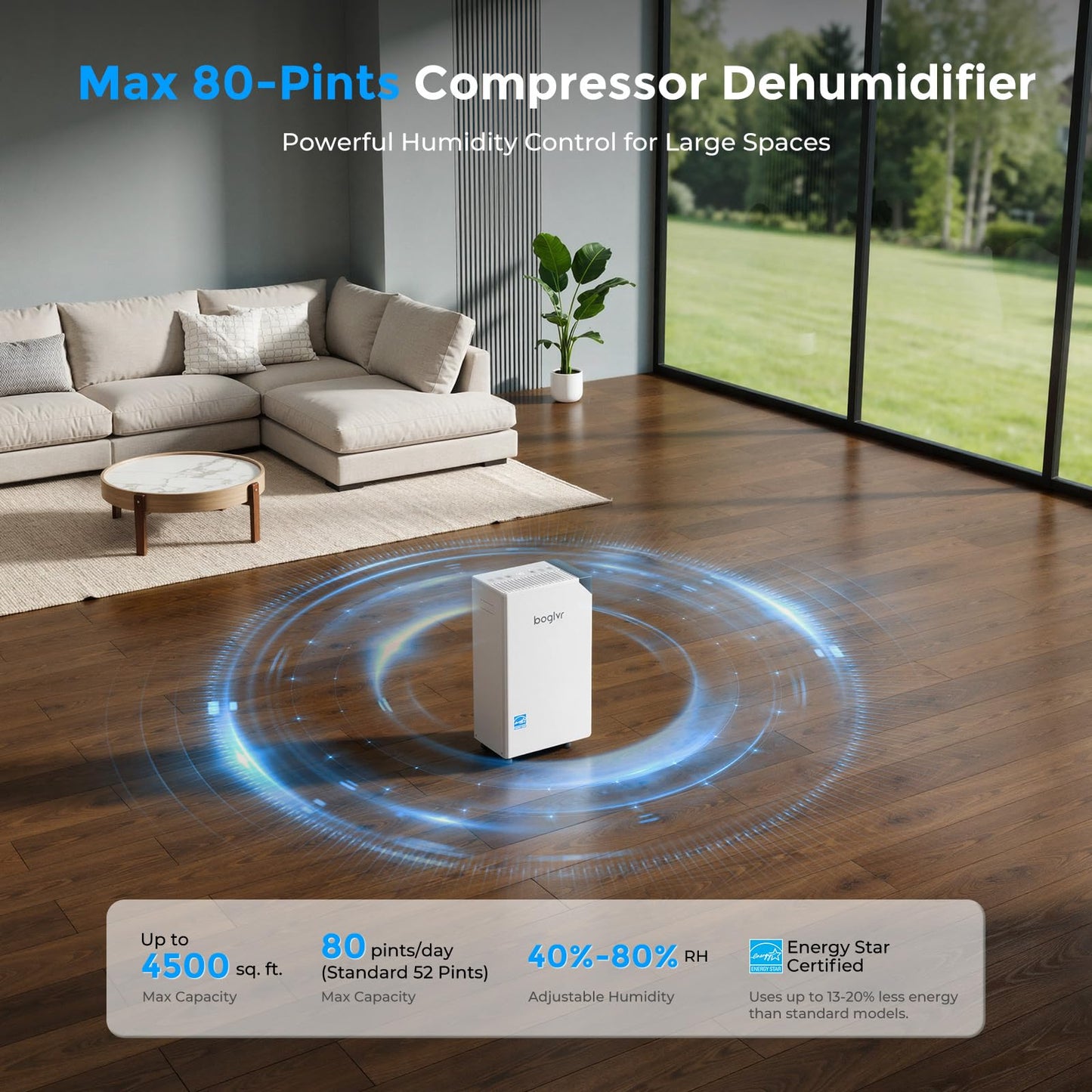 4500 Sq.Ft. Most Efficient Energy Star, Max 80 Pint/D (Standard 52Pint/D) Smart Compressor Dehumidifier with APP/WIFI, Intelligent Humidistat for Basement, Home, Bedroom, Bathroom, Garage(White)