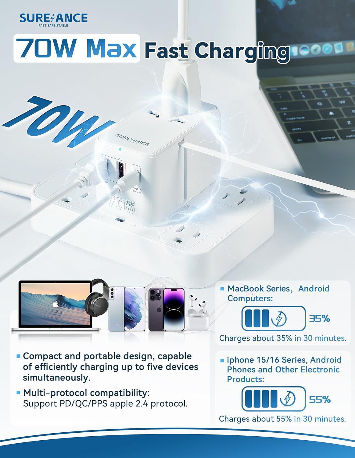 SUREANCE 70W 65W 1XUSB-C 2XUSB-A Universal Travel Adapter, Plug Adapter with One Fast Charging USB C Cable, PD & QC