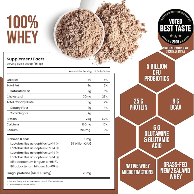 Probiotic Whey Protein Powder | Grass-Fed | Chocolate | 2 lb | Gut Health & Immune Support | 8 Probiotic Strains | Protein for Muscle Recovery & Digestive Health