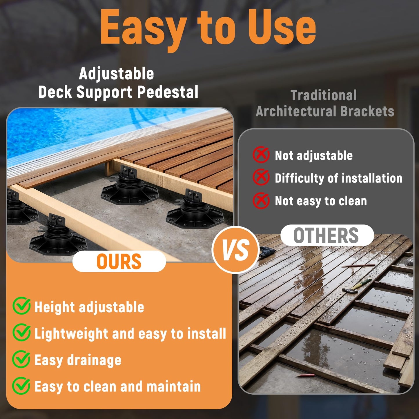 24 Pack Deck Support Pedestal with Joist Tape, Deck Support Plastic Adjustable Height from 1-3/16“ to 2-3/8”, Adjustable Deck Support for WPC Floating Deck Platforms (Unilateral Keel Slot)