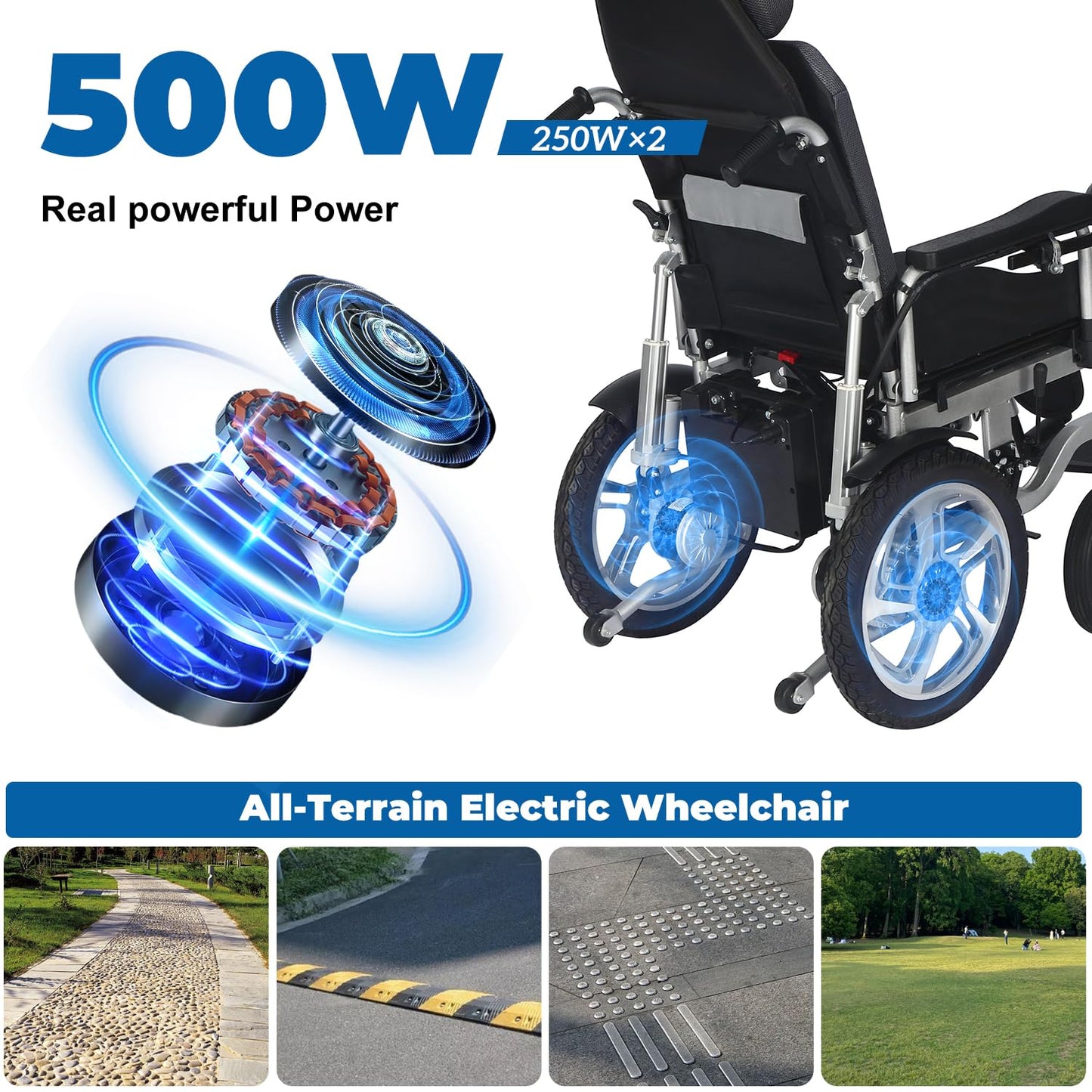 Reclining Foldable Electric Wheelchair for Adults,26 Miles Long Range Motorized Wheelchair for Seniors,Intelligent All Terrain Power Wheelchairs with Remote Control,Folding Compact Airline Approved