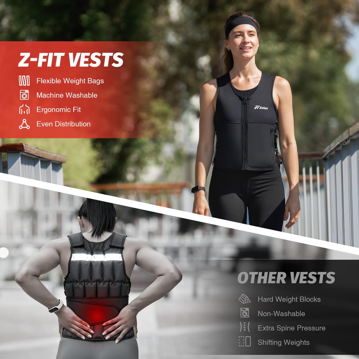 ZELUS Weighted Vest Woman, Adjustable Weighted Vest 1-10lb/ 1-15lb with Removable Z-Fit Soft Iron Weights, for Weight Loss Running Walking Rucking Strength Training, Reflective & Pocket Design