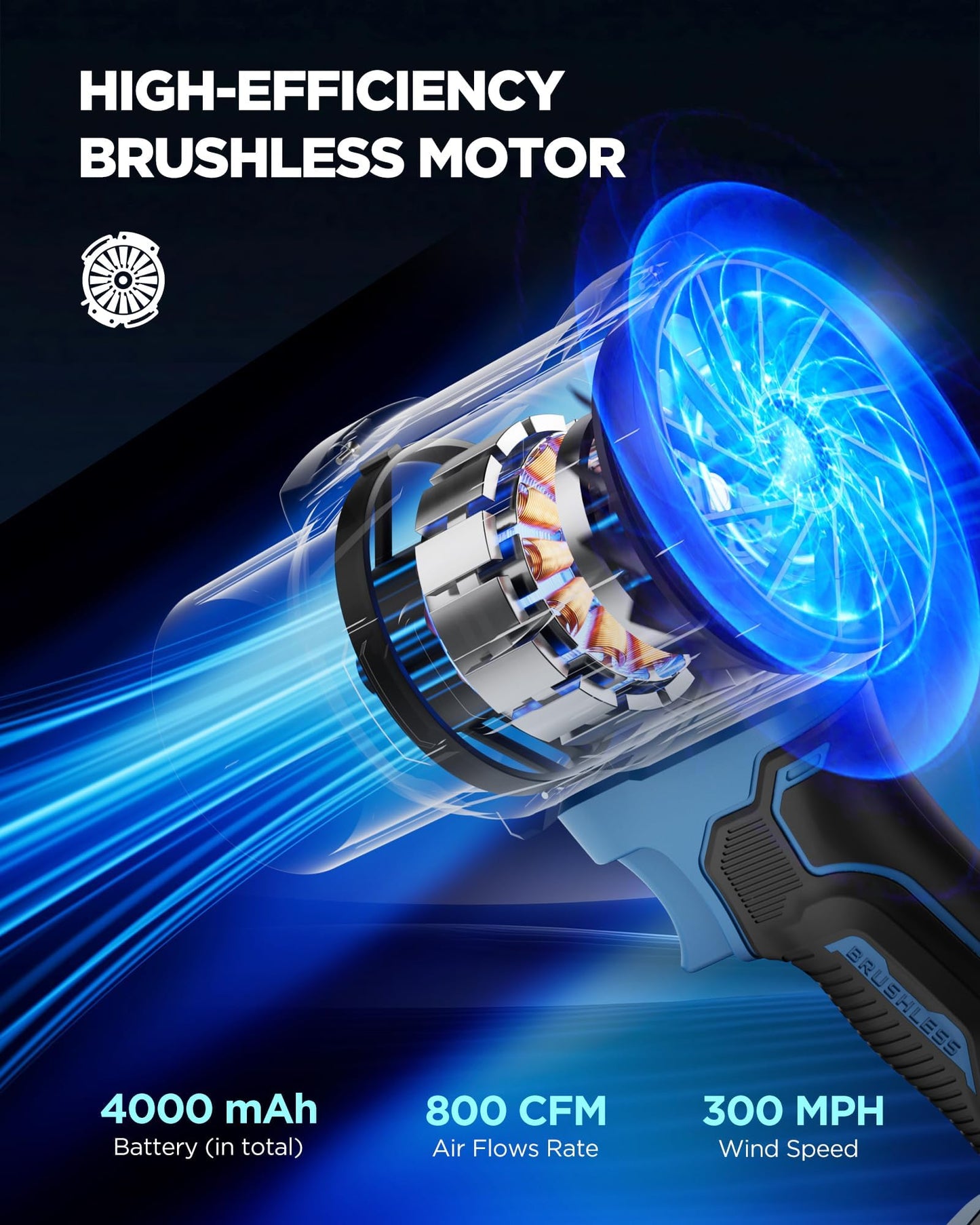 Cordless Leaf Blower with Battery and Charger - Blowers for Lawn Care, As Seen On TV, 1000000 RPM Turbo Jet Electric Blower, Lightweight Handheld with Extended Nozzle, Portable for Patio & Yard