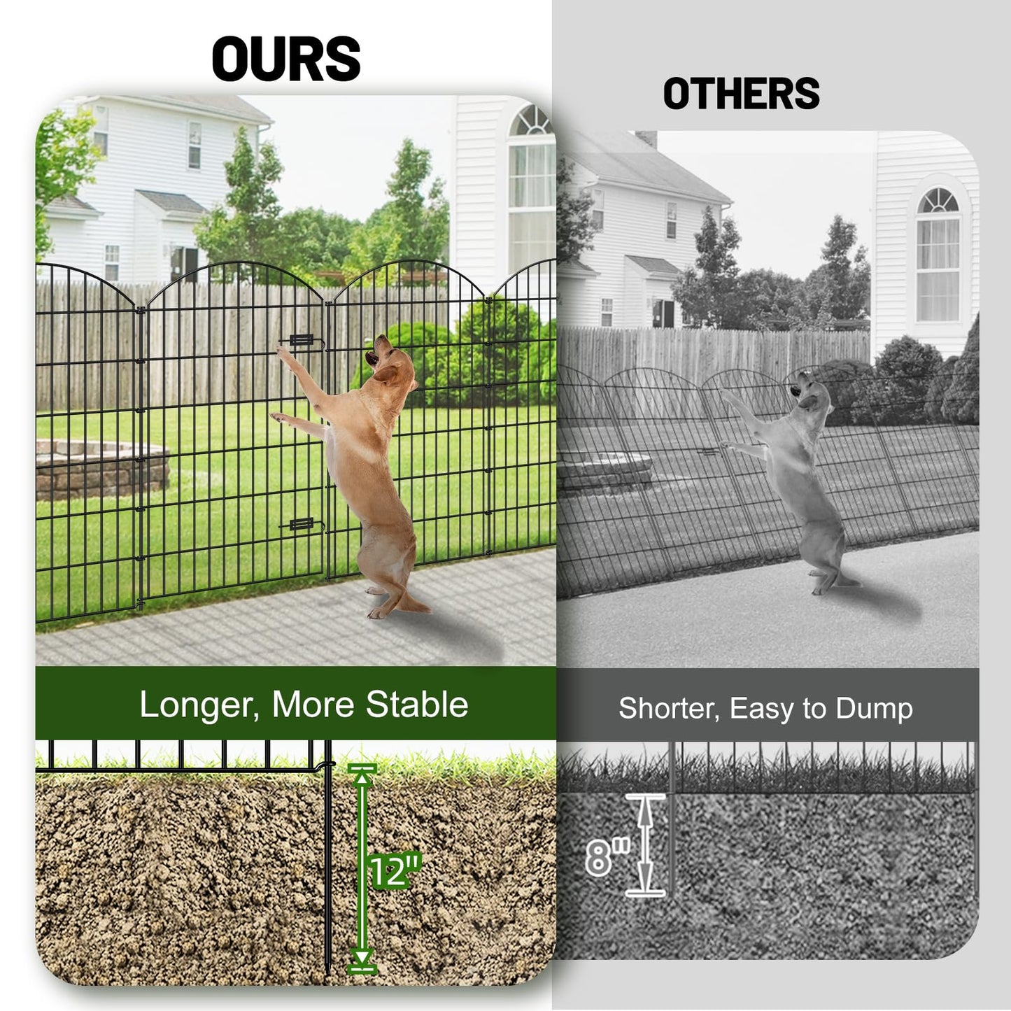 FOREHOGAR Metal Garden Fence with Gate 48in (H) x 20.3ft (L), 1 Gate+ 7 Panels Dog Fences Border Fence Animal Barrier, No Dig Garden Fencing for Yard Flower Bed Lawn Patio Outdoor, ECG4808G, Black