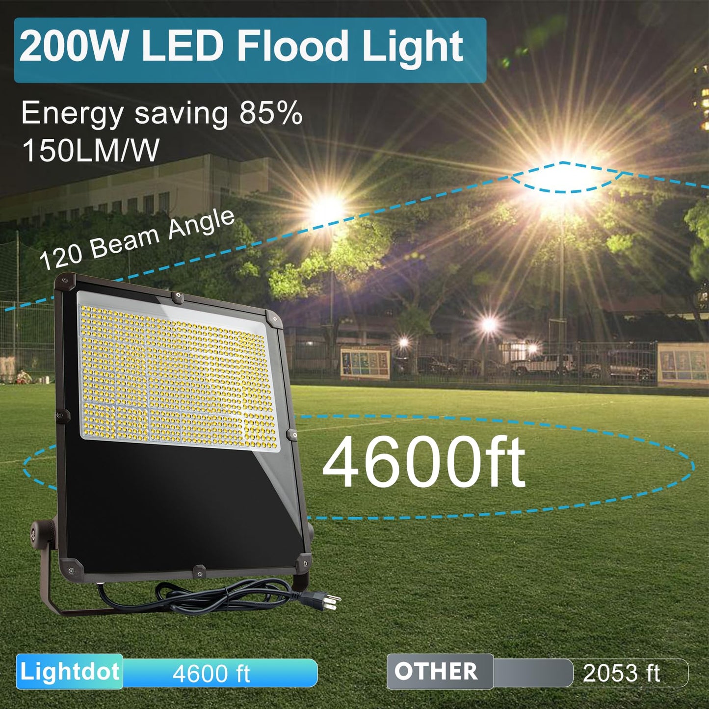 Lightdot 200W Outdoor Flood Lights AC100-277V LED Stadium Lights 30000Lm LED Flood Lights with Photocell, IP65 Waterproof Area Lighting for Backyard/Stadium-4Pack 5Yrs Warranty
