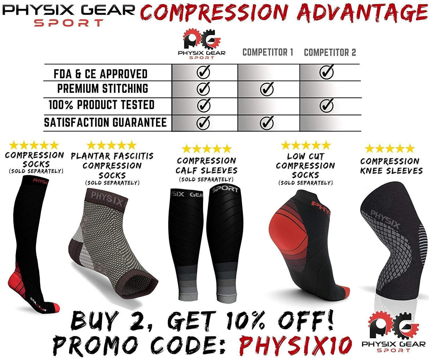 PHYSIX GEAR Knee Support Brace - Premium Recovery & Compression Sleeve for Meniscus Tear, ACL, MCL Running & Arthritis - Best Neoprene Stabilizer Wrap for Crossfit, Squats & Workouts (Single Grey L)