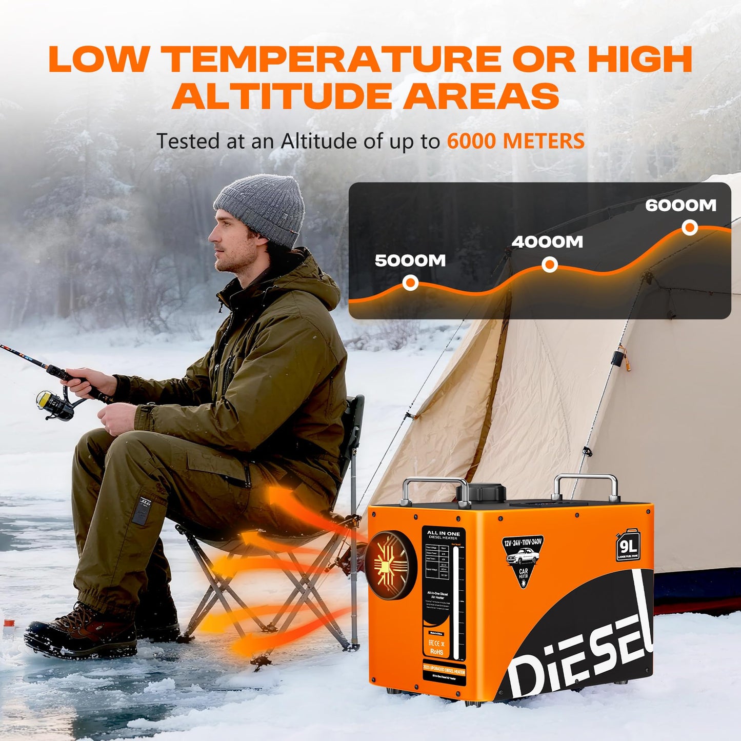 9L Large Diesel Heater, 8KW 240V/110V/12V/24V All in One Diesel Air Heater with LCD Switch, Remote Control, Suitable for Truck, RV, Home, Car, Campers, Boat, Orange