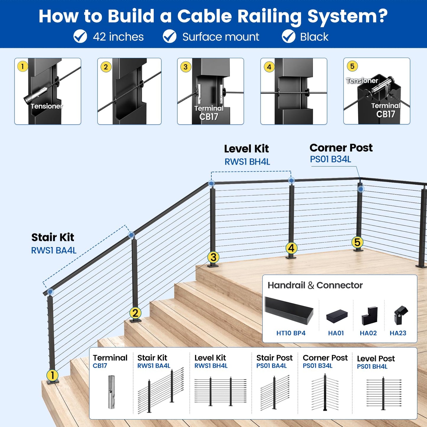 Muzata 15-20FT Modular Black Cable Railing Kit 42 Inch 4 Level Post Kit Complete Set Cable Railing System for Decks Length Adjustable Easy DIY with Paper User Guide (No Handrail) RWS1 BH4L
