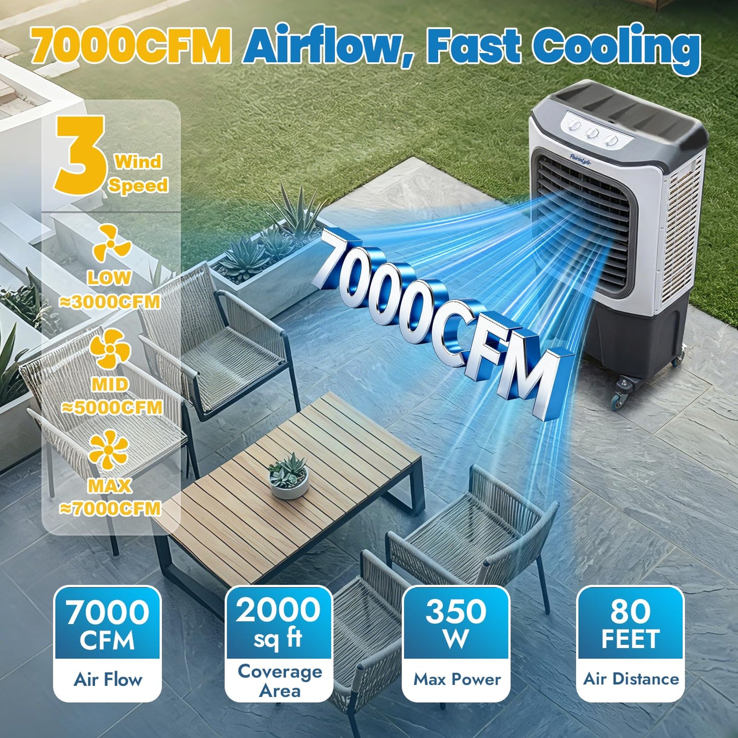 54" Tall 7000CFM Large Swamp Cooler, 3-in-1 Evaporative Air Cooler with 26.5 Gal Water Tank, 3-Speed, 2 Modes, 4 Ice Packs & Storage Bag, Outdoor Cooling Fans for Patio Garage Factory, 2000 sq.ft