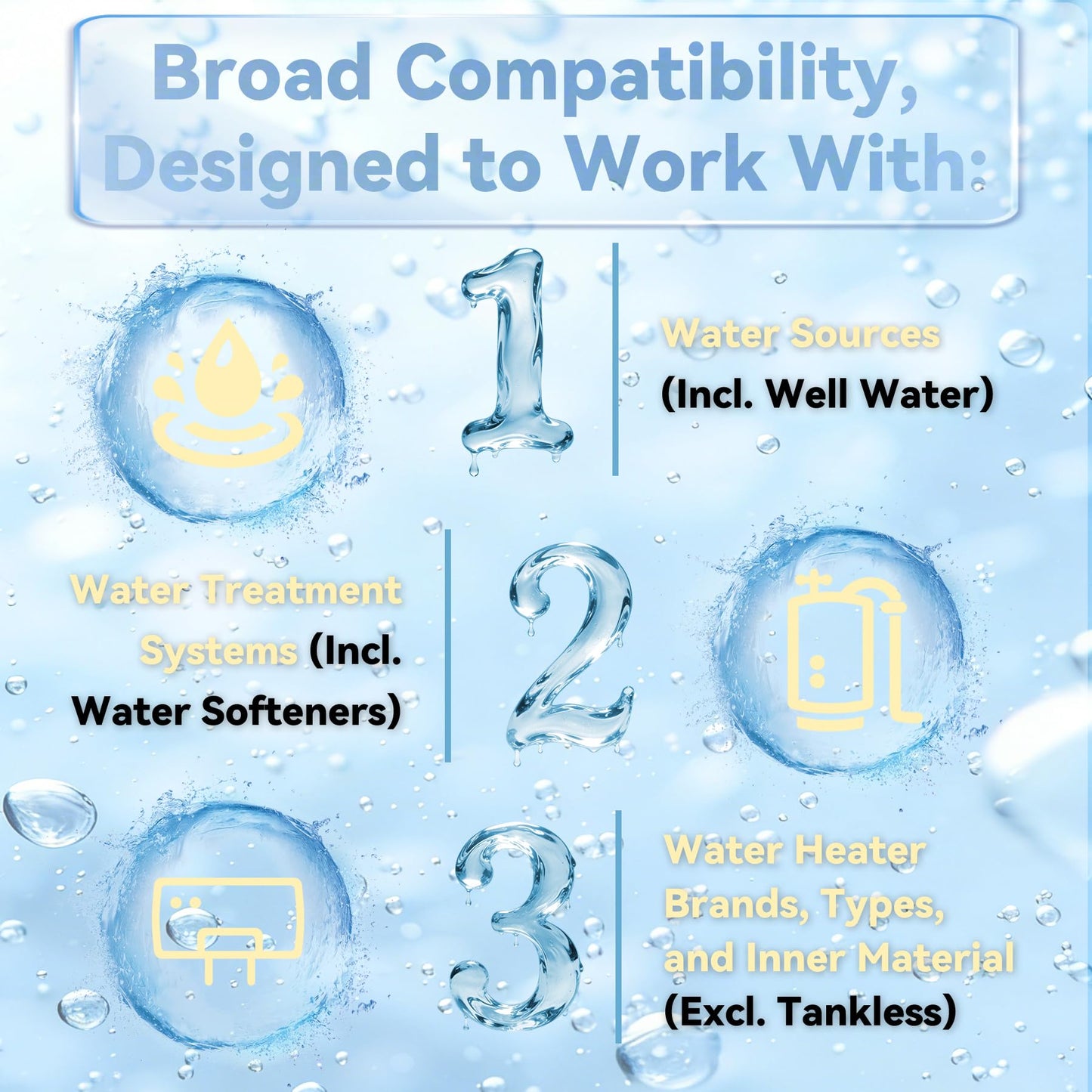 Powered Anode Rod, for 40-89 Gallon Water Tank Except Bradford White, Titanium Electrical Anode Rod for Water Heater, Prevent Inner Tank Corrosion and Stop Leaks, Reduce Sediment Buildup and Scale