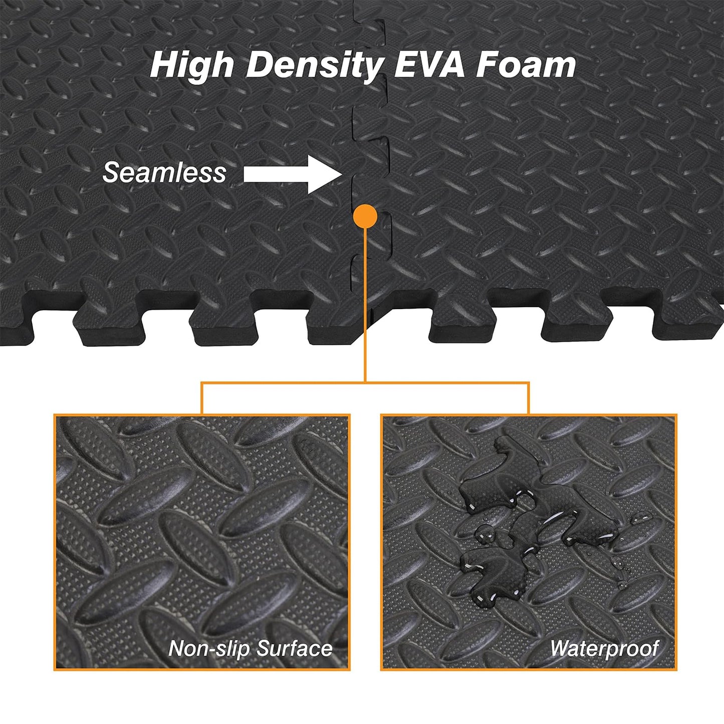 Mat Block APM36001BK-1 Torin Interlocking Foam Exercise Floor Mats: 144 SQ FT, 1/2 inch, 36 Tiles, EVA Gym Mat Flooring, Exercise Equipment Mat for Home Gym Equipment, Black